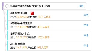 科技興農(nóng)，綠洲新篇 托里縣沙漠森農(nóng)牧技術(shù)推廣專業(yè)合作社的實(shí)踐與探索